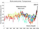 afbeelding, dat de onderbetekenis illustreerd